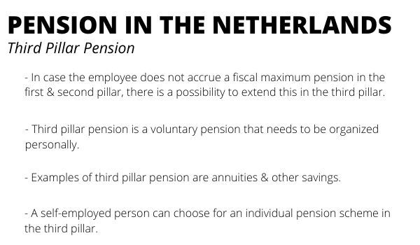 荷兰养老金制度——支柱3